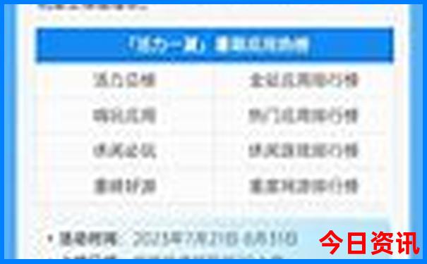 北疆旅游必去景点